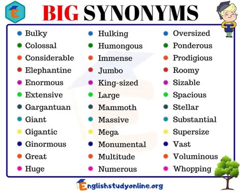 thesaurus for huge|another word for huge membean.